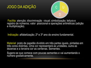 JOGO DA ADIÇÃO
Facilita: atenção; discriminação visual; simbolização; leitura e
registro de números; valor posicional e operações aritméticas (adição
e multiplicação).
Indicação: alfabetização; 2º e 3º ano do ensino fundamental.
Material: prato de papelão dividido em três partes iguais, pintadas em
três cores distintas. Uma cor representará as unidades, outra as
dezenas e a terceira cor as centenas. Sementes.
Sugere-se que comece com poucas sementes e vai aumentando o
número gradativamente.
U
D
C
 