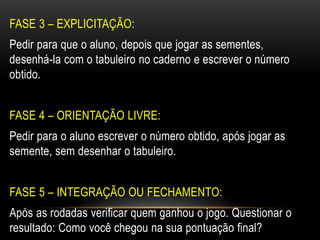 FASE 3 – EXPLICITAÇÃO:
Pedir para que o aluno, depois que jogar as sementes,
desenhá-la com o tabuleiro no caderno e escrever o número
obtido.
FASE 4 – ORIENTAÇÃO LIVRE:
Pedir para o aluno escrever o número obtido, após jogar as
semente, sem desenhar o tabuleiro.
FASE 5 – INTEGRAÇÃO OU FECHAMENTO:
Após as rodadas verificar quem ganhou o jogo. Questionar o
resultado: Como você chegou na sua pontuação final?
 
