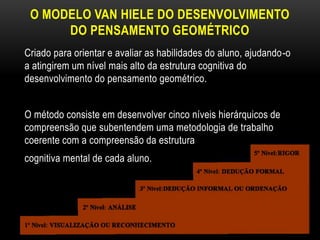 O MODELO VAN HIELE DO DESENVOLVIMENTO
DO PENSAMENTO GEOMÉTRICO
Criado para orientar e avaliar as habilidades do aluno, ajudando-o
a atingirem um nível mais alto da estrutura cognitiva do
desenvolvimento do pensamento geométrico.
O método consiste em desenvolver cinco níveis hierárquicos de
compreensão que subentendem uma metodologia de trabalho
coerente com a compreensão da estrutura
cognitiva mental de cada aluno.
 