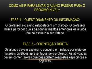 COMO AGIR PARA LEVAR O ALUNO PASSAR PARA O
PRÓXIMO NÍVEL?
FASE 1 – QUESTIONAMENTO OU INFORMAÇÃO:
O professor e o aluno estabelecem um diálogo. O professor
busca perceber quais os conhecimentos anteriores os alunos
têm do assunto a ser tratado.
FASE 2 – ORIENTAÇÃO DIRETA:
Os alunos devem explorar o conceito em estudo por meio de
materiais didáticos apresentados pelo professor. As atividades
devem conter tarefas que possibilitem respostas específicas e
objetivas.
 