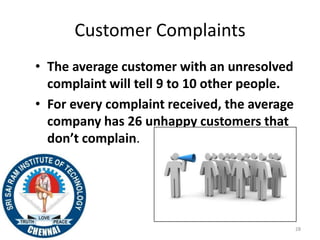 Customer Complaints
• The average customer with an unresolved
complaint will tell 9 to 10 other people.
• For every complaint received, the average
company has 26 unhappy customers that
don’t complain.
28
 