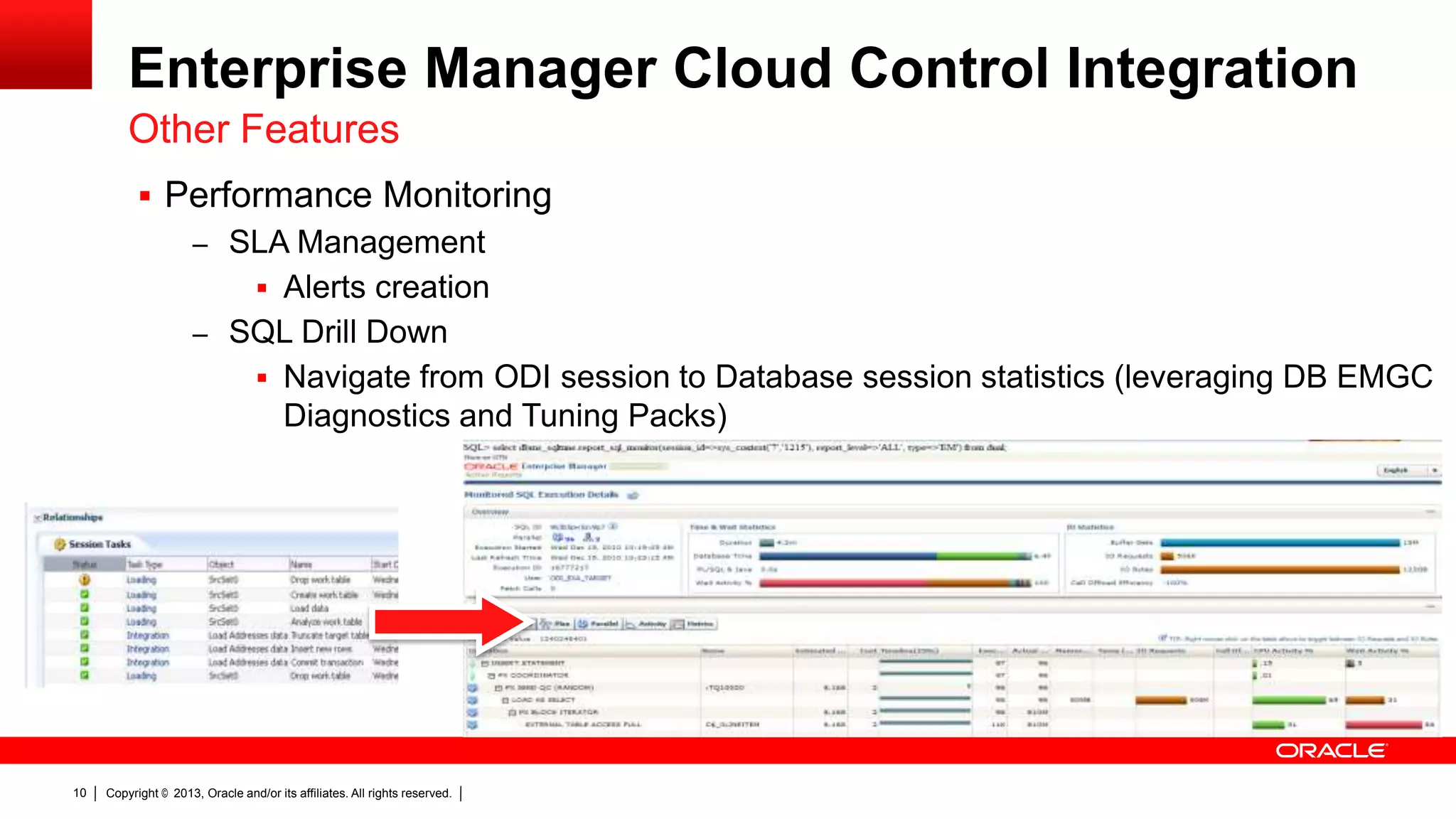 Enterprise Manager Cloud Control Integration Other Features  Performance Monitoring – SLA Management  Alerts creation – SQL Drill Down  Navigate from ODI session to Database session statistics (leveraging DB EMGC Diagnostics and Tuning Packs) 10 Copyright © 2013, Oracle and/or its affiliates. All rights reserved. 