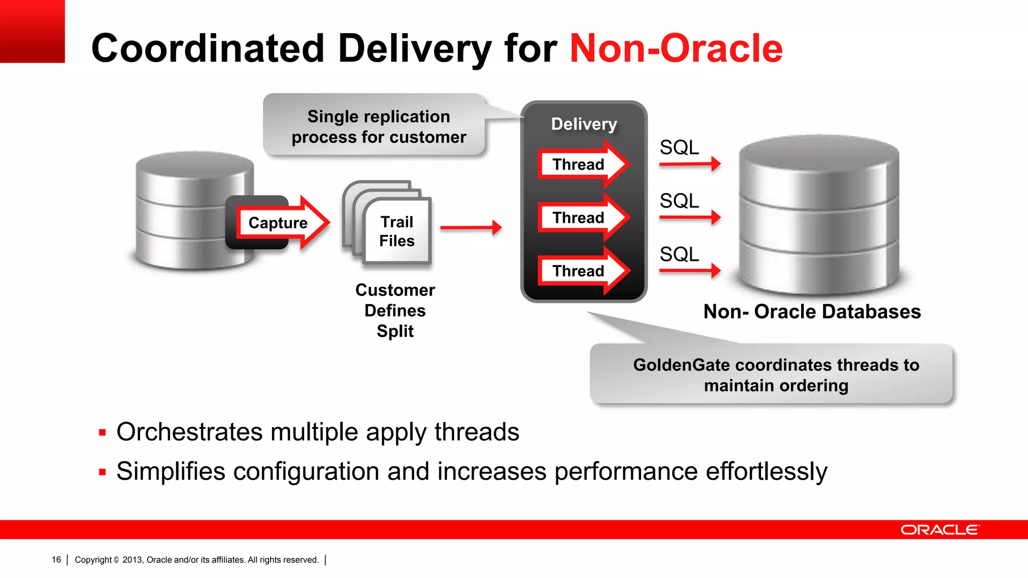 Coordinated Delivery for Non-Oracle Single replication process for customer Delivery SQL Thread Capture Trail Files Thread Thread Customer Defines Split SQL SQL Non- Oracle Databases GoldenGate coordinates threads to maintain ordering  Orchestrates multiple apply threads  Simplifies configuration and increases performance effortlessly 16 Copyright © 2013, Oracle and/or its affiliates. All rights reserved. 