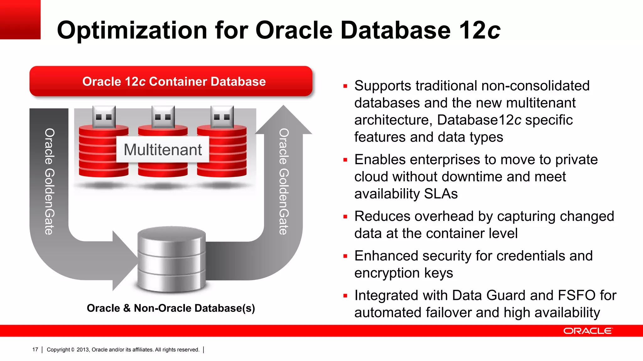 Optimization for Oracle Database 12c Oracle 12c Container Database Oracle GoldenGate Oracle GoldenGate Multitenant  Supports traditional non-consolidated databases and the new multitenant architecture, Database12c specific features and data types  Enables enterprises to move to private cloud without downtime and meet availability SLAs  Reduces overhead by capturing changed data at the container level  Enhanced security for credentials and encryption keys  Integrated with Data Guard and FSFO for Oracle & Non-Oracle Database(s) 17 Copyright © 2013, Oracle and/or its affiliates. All rights reserved. automated failover and high availability 