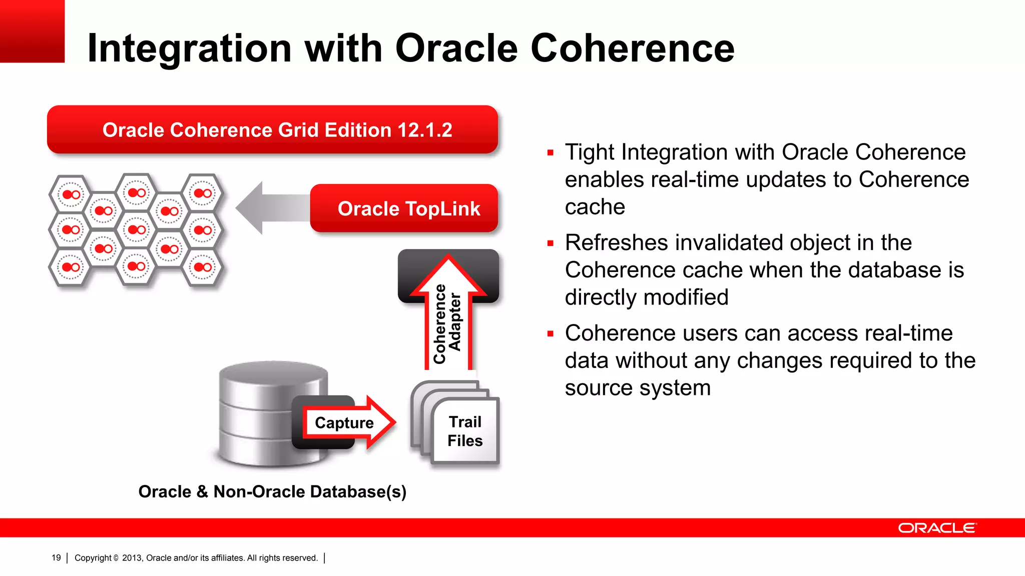 Integration with Oracle Coherence Oracle Coherence Grid Edition 12.1.2  Tight Integration with Oracle Coherence Oracle TopLink enables real-time updates to Coherence cache Coherence Adapter  Refreshes invalidated object in the Capture Oracle & Non-Oracle Database(s) 19 Copyright © 2013, Oracle and/or its affiliates. All rights reserved. Trail Files Coherence cache when the database is directly modified  Coherence users can access real-time data without any changes required to the source system 
