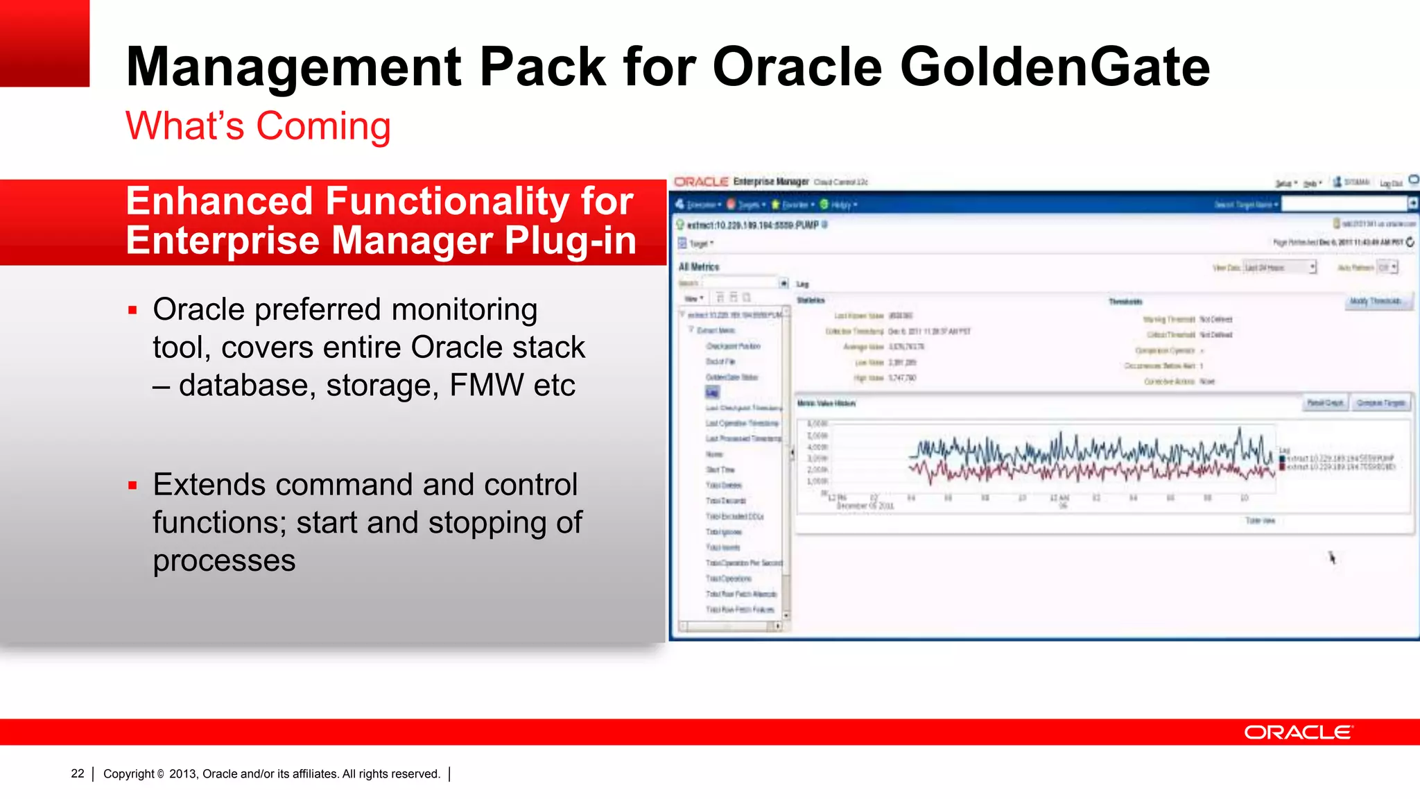 Management Pack for Oracle GoldenGate What’s Coming Enhanced Functionality for Enterprise Manager Plug-in  Oracle preferred monitoring tool, covers entire Oracle stack – database, storage, FMW etc  Extends command and control functions; start and stopping of processes 22 Copyright © 2013, Oracle and/or its affiliates. All rights reserved. 