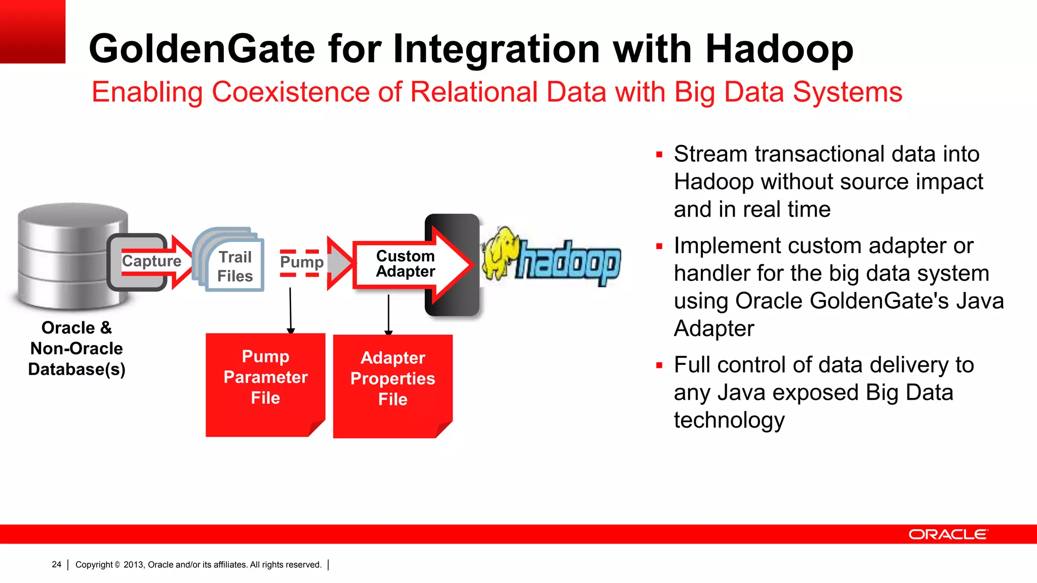 GoldenGate for Integration with Hadoop Enabling Coexistence of Relational Data with Big Data Systems  Stream transactional data into Hadoop without source impact and in real time Capture Oracle & Non-Oracle Database(s) 24 Trail Files Pump Pump Parameter File Copyright © 2013, Oracle and/or its affiliates. All rights reserved. Custom Adapter Adapter Properties File  Implement custom adapter or handler for the big data system using Oracle GoldenGate's Java Adapter  Full control of data delivery to any Java exposed Big Data technology 
