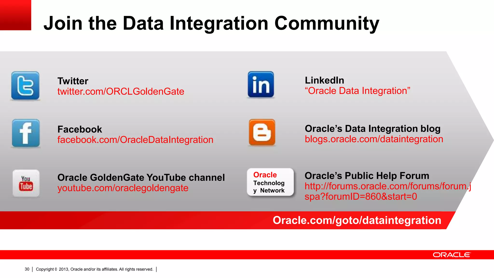 Join the Data Integration Community Twitter twitter.com/ORCLGoldenGate LinkedIn “Oracle Data Integration” Facebook facebook.com/OracleDataIntegration Oracle’s Data Integration blog blogs.oracle.com/dataintegration Oracle GoldenGate YouTube channel youtube.com/oraclegoldengate Oracle Technolog y Network Oracle’s Public Help Forum http://forums.oracle.com/forums/forum.j spa?forumID=860&start=0 Oracle.com/goto/dataintegration 30 Copyright © 2013, Oracle and/or its affiliates. All rights reserved. 