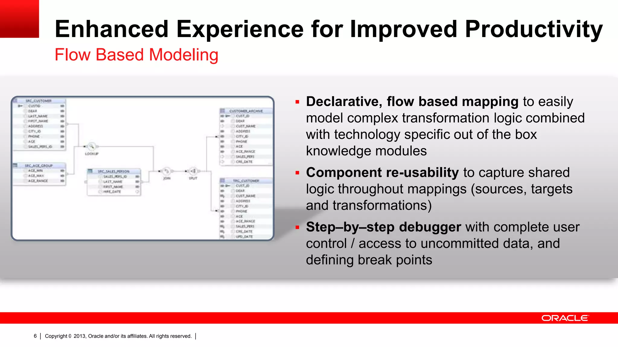 Enhanced Experience for Improved Productivity Flow Based Modeling  Declarative, flow based mapping to easily model complex transformation logic combined with technology specific out of the box knowledge modules  Component re-usability to capture shared logic throughout mappings (sources, targets and transformations)  Step–by–step debugger with complete user control / access to uncommitted data, and defining break points 6 Copyright © 2013, Oracle and/or its affiliates. All rights reserved. 