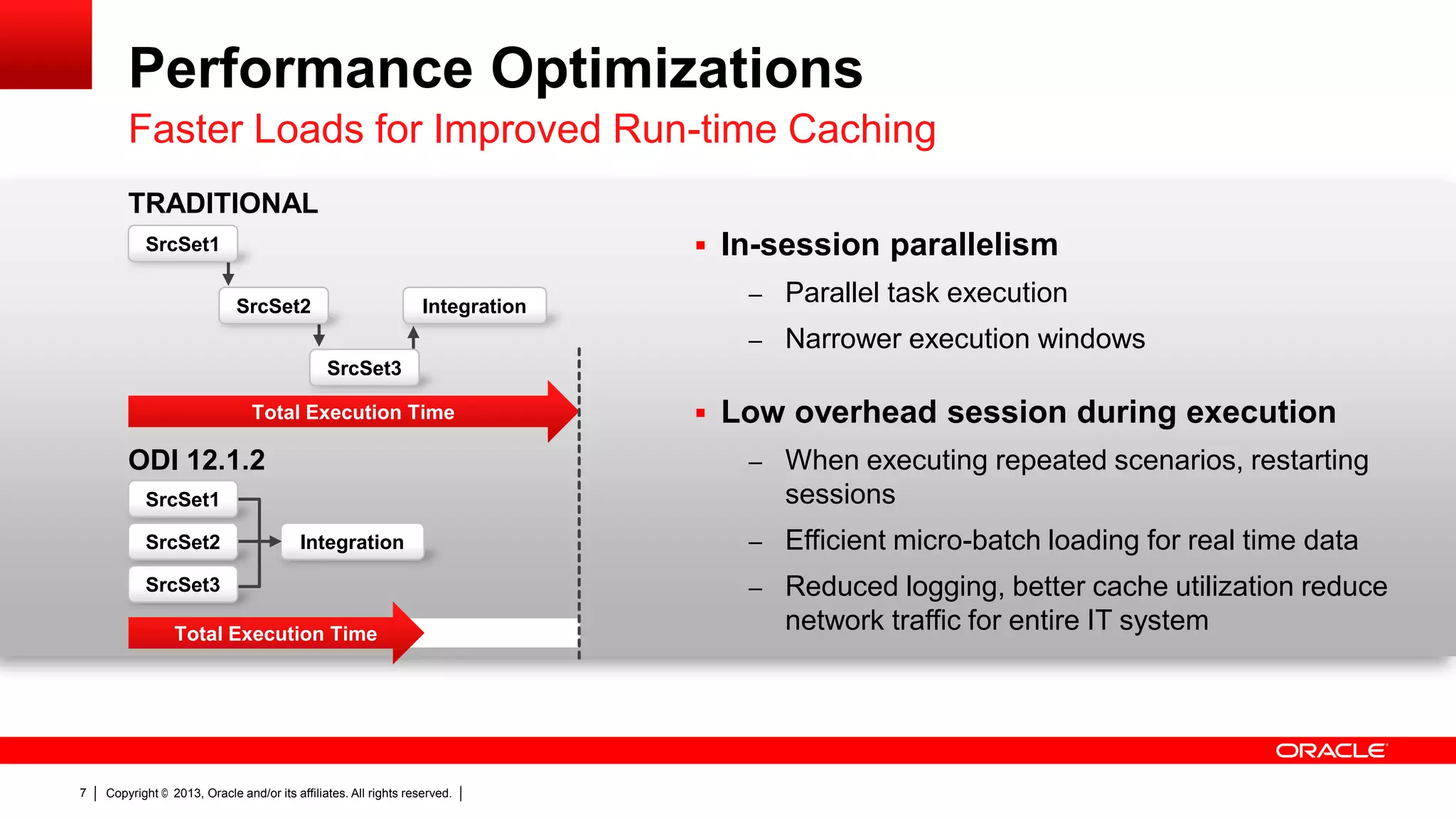 Performance Optimizations Faster Loads for Improved Run-time Caching TRADITIONAL  In-session parallelism SrcSet1 SrcSet2 Integration – Parallel task execution – Narrower execution windows SrcSet3 Total Execution Time – When executing repeated scenarios, restarting ODI 12.1.2 sessions SrcSet1 SrcSet2 Integration SrcSet3 Total Execution Time 7  Low overhead session during execution Copyright © 2013, Oracle and/or its affiliates. All rights reserved. – Efficient micro-batch loading for real time data – Reduced logging, better cache utilization reduce network traffic for entire IT system 