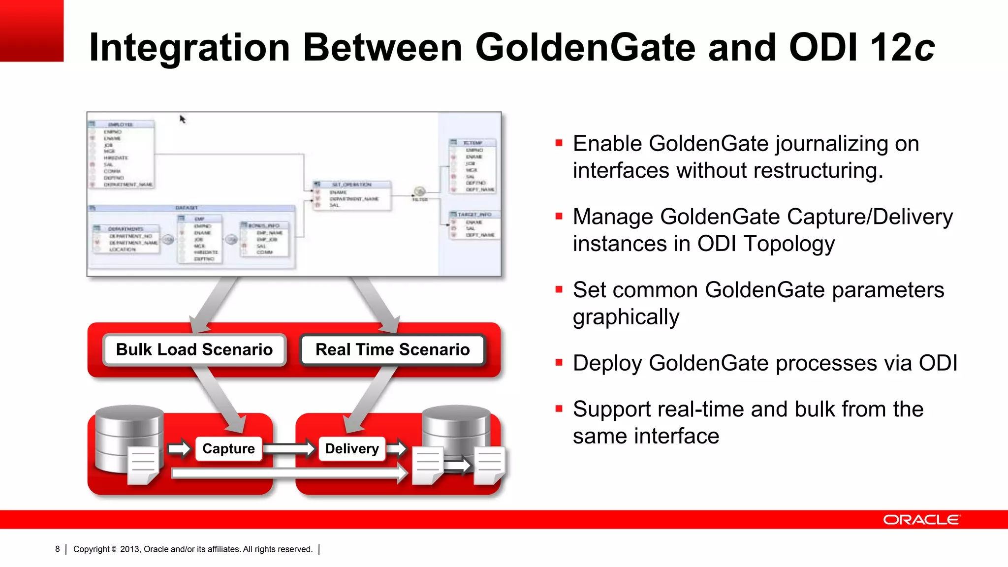Integration Between GoldenGate and ODI 12c  Enable GoldenGate journalizing on interfaces without restructuring.  Manage GoldenGate Capture/Delivery instances in ODI Topology  Set common GoldenGate parameters graphically Bulk Load Scenario Capture 8 Copyright © 2013, Oracle and/or its affiliates. All rights reserved. Real Time Scenario Delivery  Deploy GoldenGate processes via ODI  Support real-time and bulk from the same interface 