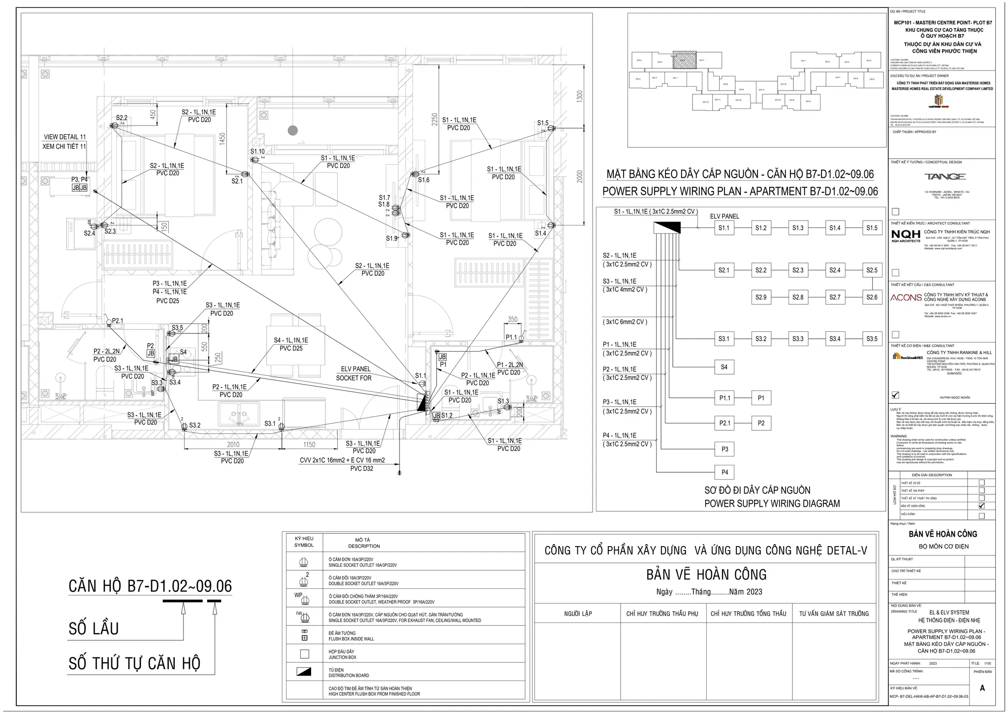2
2
2
2
2
2
2
2
2
2
2
2
FAN
WP
WP
2
S4
JB
JB
JB JB
P3, P4
JB
JB
CVV 2x1C 16mm2 + E CV 16 mm2
PVC D32
S3.1
S3.2
S3.3 S3.4
S3.5
P2
P2.1
S1.1
P1
P1.1
S1.2
S1.3
S1.4
S1.5
S1.6
S1.7
S1.8
S1.10
S1.9
S2.1
S2.2
S2.3
S3 - 1L,1N,1E
PVC D20
S3 - 1L,1N,1E
PVC D20
S3 - 1L,1N,1E
PVC D20
S3 - 1L,1N,1E
PVC D20
S3 - 1L,1N,1E
PVC D20
P2 - 2L,2N
PVC D20
P4 - 1L,1N,1E
P3 - 1L,1N,1E
PVC D25
S2 - 1L,1N,1E
PVC D20
S2 - 1L,1N,1E
PVC D20
S2 - 1L,1N,1E
PVC D20
S1 - 1L,1N,1E
PVC D20
S1 - 1L,1N,1E
PVC D20
S1 - 1L,1N,1E
PVC D20
S1 - 1L,1N,1E
PVC D20
S1 - 1L,1N,1E
PVC D20
S1 - 1L,1N,1E
PVC D20
S1 - 1L,1N,1E
PVC D20
S1 - 1L,1N,1E
PVC D20
P2 - 1L,1N,1E
PVC D20
P1 - 2L,2N
PVC D20
P2 - 1L,1N,1E
PVC D20
S4 - 1L,1N,1E
PVC D25
SOCKET FOR
ELV PANEL
XEM CHI TIẾT 11
VIEW DETAIL 11
WP
S2.4
S1.1
S1 - 1L,1N,1E ( 3x1C 2.5mm2 CV )
S1.2 S1.3 S1.4 S1.5
S2.1 S2.2 S2.3 S2.4 S2.5
S2.6
S2.7
S2.8
S2.9
S3.1 S3.2 S3.3 S3.4
S3 - 1L,1N,1E
S4
P1.1 P1
P2.1 P2
P1 - 1L,1N,1E
S2 - 1L,1N,1E
P2 - 1L,1N,1E
P3
P4
P3 - 1L,1N,1E
P4 - 1L,1N,1E
( 3x1C 2.5mm2 CV )
( 3x1C 2.5mm2 CV )
( 3x1C 2.5mm2 CV )
( 3x1C 2.5mm2 CV )
( 3x1C 6mm2 CV )
( 3x1C 4mm2 CV )
( 3x1C 2.5mm2 CV )
ELV PANEL
SƠ ĐỒ ĐI DÂY CẤP NGUỒN
POWER SUPPLY WIRING DIAGRAM
S3.5
2
WP
FAN
KÝ HIỆU
SYMBOL
MÔ TẢ
DESCRIPTION
Ổ CẮM ĐÔI 16A/3P/220V
DOUBLE SOCKET OUTLET 16A/3P/220V
Ổ CẮM ĐƠN 16A/3P/220V, CẤP NGUỒN CHO QUẠT HÚT, GẮN TRẦN/TƯỜNG
SINGLE SOCKET OUTLET 16A/3P/220V, FOR EXHAUST FAN, CEILING/WALL MOUNTED
ĐẾ ÂM TƯỜNG
FLUSH BOX INSIDE WALL
Ổ CẮM ĐƠN 16A/3P/220V
SINGLE SOCKET OUTLET 16A/3P/220V
HỘP ĐẤU DÂY
JUNCTION BOX
TỦ ĐIỆN
DISTRIBUTION BOARD
CAO ĐỘ TIM ĐẾ ÂM TÍNH TỪ SÀN HOÀN THIỆN
HIGH CENTER FLUSH BOX FROM FINISHED FLOOR
Ổ CẮM ĐÔI CHỐNG THẤM 3P/16A/220V
DOUBLE SOCKET OUTLET, WEATHER PROOF 3P/16A/220V
COÂNG TY COÅ PHAÀN XAÂY DÖÏNG VAØ ÖÙNG DUÏNG COÂNG NGHEÄ DETAL-V
BAÛN VEÕ HOAØN COÂNG
Ngaøy ........Thaùng.........Naêm 2023
NGÖÔØI LAÄP CHÆ HUY TRÖÔÛNG THAÀU PHUÏ TÖ VAÁN GIAÙM SAÙT TRÖÔÛNG
CHÆ HUY TRÖÔÛNG TOÅNG THAÀU
CH 4
CH 5
CH 6 CH 7
CH 3
CH 2 CH 1
CH 8
CH 9 CH 11
CH 12
CH 1
CH 2 CH 3
CH 4
CH 5
CH 6
CH 7
CH 8
CH 9
CH 10
CH 10
CH 11
CH 12
MẶT BẰNG KÉO DÂY CẤP NGUỒN - CĂN HỘ B7-D1.02~09.06
POWER SUPPLY WIRING PLAN - APARTMENT B7-D1.02~09.06
EL & ELV SYSTEM
HỆ THỐNG ĐIỆN - ĐIỆN NHẸ
POWER SUPPLY WIRING PLAN -
APARTMENT B7-D1.02~09.06
MẶT BẰNG KÉO DÂY CẤP NGUỒN -
CĂN HỘ B7-D1.02~09.06
1/150
THỂ HIỆN
DRAWING TITLE
NỘI DUNG BẢN VẼ:
CHỦ TRÌ THIẾT KẾ
QL.KỸ THUẬT
THIẾT KẾ
NGÀY PHÁT HÀNH:
PHIÊN BẢN
KÝ HIỆU BẢN VẼ:
TỈ LỆ:
MÃ SỐ CÔNG TRÌNH:
....
A
Bản vẽ này không được dùng để xây dựng nếu không được chứng nhận.
Người thi công phải kiểm tra tất cả các kích th ước tại hiện trường trước khi khởi công.
Không theo tỉ lệ bản vẽ, chỉ dùng kích th ước đã được ghi.
Bản vẽ này được đọc kết hợp với thuyết minh kỹ thuật và điều kiện của hợp đồng thầu.
Bản vẽ và thiết kế này được giữ bản quyền và không sao chép nếu không được
sự chấp thuận.
LƯU Ý
Hạng mục / Item
LOẠI
HỒ
SƠ
This drawing shall not be used for construction unless certified.
Contractor to verify all dimensions of existing works on site
before
commencing any work or preparing shop drawings.
Do not scale drawings , use written dimensions only.
This drawing is to be read in conjunction with the specifications
and conditions of contract.
This drawing and design is copyright and no portion
may be reproduced without the permission.
WARNING
GIÁM ĐỐC
CÔNG TY TNHH RANKINE & HILL
ĐỊA CHỈ/ADDRESS: KHU 1003B - TẦNG 10 TÒA NHÀ
CENTRE POINT
106 ĐƯỜNG NGUYỄN VĂN TRỖI, PHƯỜNG 8, QUẬN PHÚ
NHUẬN, TP.HCM
TEL: (84-8) 35178526 - FAX.: (84-8) 35178516
HUỲNH NGỌC NGHĨA
2023
NQH
THIẾT KẾ KIẾN TRÚC / ARCHITECT CONSULTANT
THIẾT KẾ KẾT CẤU / C&S CONSULTANT
ĐỊA CHỈ : CR2 16&17, 107 TÔN DẬT TIÊN, P.TÂN PHÚ,
QUẬN 7, TP.HCM
CÔNG TY TNHH KIẾN TRÚC NQH
Tel: +84 28 5411 5001 Fax: +84 28 5411 5011
Website: www.nqh-architects.com
NQH ARCHITECTS
CÔNG TY TNHH MTV KỸ THUẬT &
CÔNG NGHỆ XÂY DỰNG ACONS
ĐỊA CHỈ : 6G1 NGÔ THỜI NHIỆM, PHƯỜNG 7, QUẬN 3,
TP.HCM
Tel: +84 28 3930 3346 Fax: +84 28 3930 3347
Website: www.acons.vn
THIẾT KẾ Ý TƯỞNG / CONCEPTUAL DESIGN
1-6-18 MINAMI - AZABU , MINATO - KU
TOKYO , JAPAN 106-0047
TEL: +81-3-3452-8818
THIẾT KẾ CƠ ĐIỆN / M&E CONSULTANT
BỘ MÔN CƠ ĐIỆN
CHẤP THUẬN / APPROVED BY
CHỦ ĐẦU TƯ DỰ ÁN / PROJECT OWNER
DỰ ÁN / PROJECT TITLE
MCP101 - MASTERI CENTRE POINT- PLOT B7
LOCATIONS / ĐỊA ĐIỂM :
LONG BINH AND LONG THANH MY WARD, DISTRICT 9
(CURRENTLY KNOWN AS THU DUC SUB-CITY) HO CHI MINH CITY, VIETNAM
PHƯỜNG LONG BÌNH VÀ LONG THẠNH MỸ, QUẬN 9 (NAY LÀ TP. THỦ ĐỨC), TP. HCM, VIỆT NAM
MASTERISE HOMES REAL ESTATE DEVELOPMENT COMPANY LIMITED
LOCATIONS / ĐỊA ĐIỂM :
TÒA NHÀ MASTERI AN PHÚ, 179 ĐƯỜNG XA LỘ HÀ NỘI, PHƯỜNG THẢO ĐIỀN, QUẬN 2, TP. HỒ CHÍ MINH, VIỆT NAM
MASTREI AN PHU BUILDING, NO.179 XA LO HA NOI STREET, THAO DIEN WARD, DICTRICT 2, HO CHI MINH CITY, VIETNAM
TEL: +84 (0) 28 3915 9159
DIỄN GIẢI /DESCRIPTION
THIEÁT KEÁ CÔ SÔÛ
THIEÁT KEÁ XIN PHEÙP
THIEÁT KEÁ KYÕ THUAÂT THI COÂNG
BAÛN VEÕ HOAØN COÂNG
HIEÄU CHÆNH
CAÊN HOÄ B7-D1.02~09.06
SOÁ LAÀU
SOÁ THÖÙ TÖÏ CAÊN HOÄ
MCP- B7-DEL-HAW-AB-AP-B7-D1.02~09.06-03
 