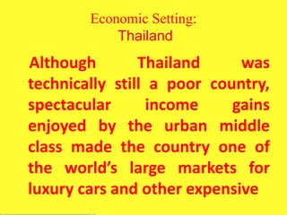 Economic Setting:
Thailand
Although Thailand was
technically still a poor country,
spectacular income gains
enjoyed by the urban middle
class made the country one of
the world’s large markets for
luxury cars and other expensive
 