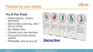 Tailored to your needs
9/29/2016 Vida Network Technologies, Inc. 13
• Online signup, instant
activation
• Start small, scale big, add 1
line at a time
• No hidden fees
• Choose your own devices
• Full control of the phone
system
• Affordable, pay as you go Signup Now
Try It For Free!
 