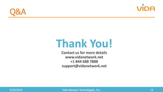 Q&A
Thank You!
Contact us for more details
www.vidanetwork.net
+1 844 688 7888
support@vidanetwork.net
9/29/2016 15Vida Network Technologies, Inc.
 