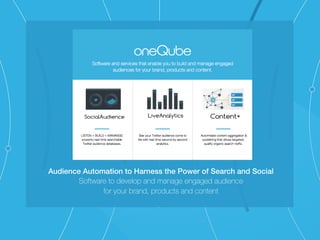 Audience Automation to Harness the Power of Search and Social!
Software to develop and manage engaged audience
for your brand, products and content
 