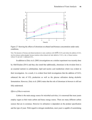 Retardation of Yeast Autolysis 44
Figure 2.7 showing the effects of chromium on ethanol and biomass concentration under static
conditions.
Note: The dynamics of biomass and ethanol production in static conditions with 200 of CrCl3 and without the addition of CrCl3
into the molasses medium (■, ▲) , biomass (medium without „■‟and with „▲‟ addition of CrCl3 ). (●, x). Ethanol medium
without „●‟ and with „x‟ additional CrCl3.
In addition to Zetic et al. (2001) investigations on a similar experiment was recently done
by Abd-Elsalam (2011) and they also noted that additionally, chromium in the trivalent form is
an essential nutrient in carbohydrate, lipid and nucleic acid metabolism which was evident in
their investigation. As a result, it is evident from both investigations that the addition of CrCl3
enhanced the rate of CO2 production as well as the glucose utilization during alcoholic
fermentation. However, Zetic et al. (2001) states that the role of chromium in brewers is still not
fully understood.
Effects of Macro-nutrients
Carbon is the main energy source for microbial activities, it is renowned that most yeasts
employ sugars as their main carbon and hence energy source. There are many different carbon
sources that are in existence. However its utilisation is dependent on the product specification
and the type of yeast. With regard to nitrogen metabolism, most yeast is capable of assimilating
 