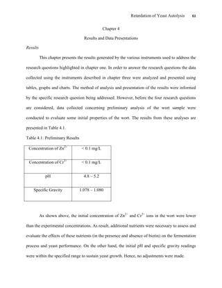 Retardation of Yeast Autolysis 61
Chapter 4
Results and Data Presentations
Results
This chapter presents the results generated by the various instruments used to address the
research questions highlighted in chapter one. In order to answer the research questions the data
collected using the instruments described in chapter three were analyzed and presented using
tables, graphs and charts. The method of analysis and presentation of the results were informed
by the specific research question being addressed. However, before the four research questions
are considered, data collected concerning preliminary analysis of the wort sample were
conducted to evaluate some initial properties of the wort. The results from these analyses are
presented in Table 4.1.
Table 4.1: Preliminary Results
As shown above, the initial concentration of Zn2+
and Cr3+
ions in the wort were lower
than the experimental concentrations. As result, additional nutrients were necessary to assess and
evaluate the effects of these nutrients (in the presence and absence of biotin) on the fermentation
process and yeast performance. On the other hand, the initial pH and specific gravity readings
were within the specified range to sustain yeast growth. Hence, no adjustments were made.
Concentration of Zn2+
< 0.1 mg/L
Concentration of Cr3+
< 0.1 mg/L
pH 4.8 – 5.2
Specific Gravity 1.078 – 1.080
 