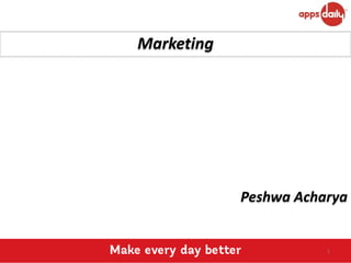 Marketing
Peshwa Acharya
1
 