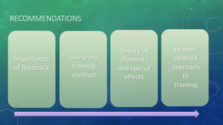 RECOMMENDATIONS
Importance
of feedback
Use cross
training
method
Theory of
elements
and special
effects
Learner
centred
approach
to
training
 