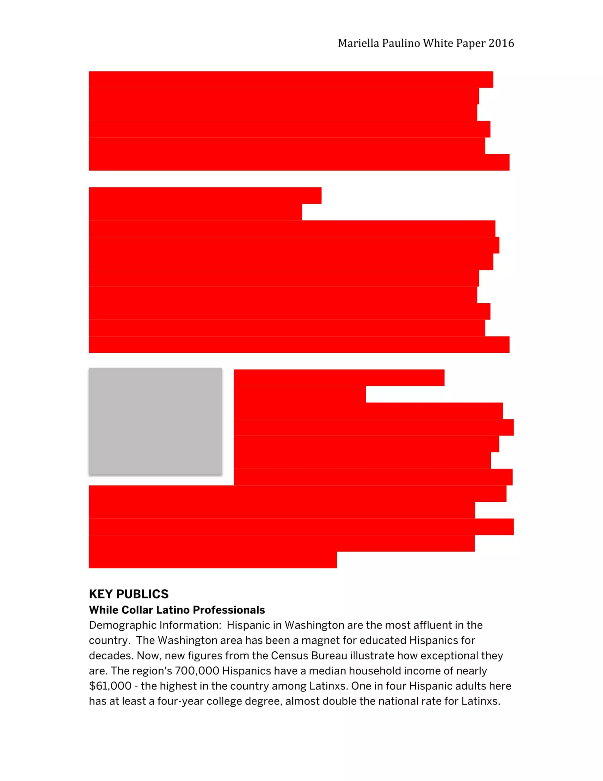 Latinxs In Tech PNG format (1)