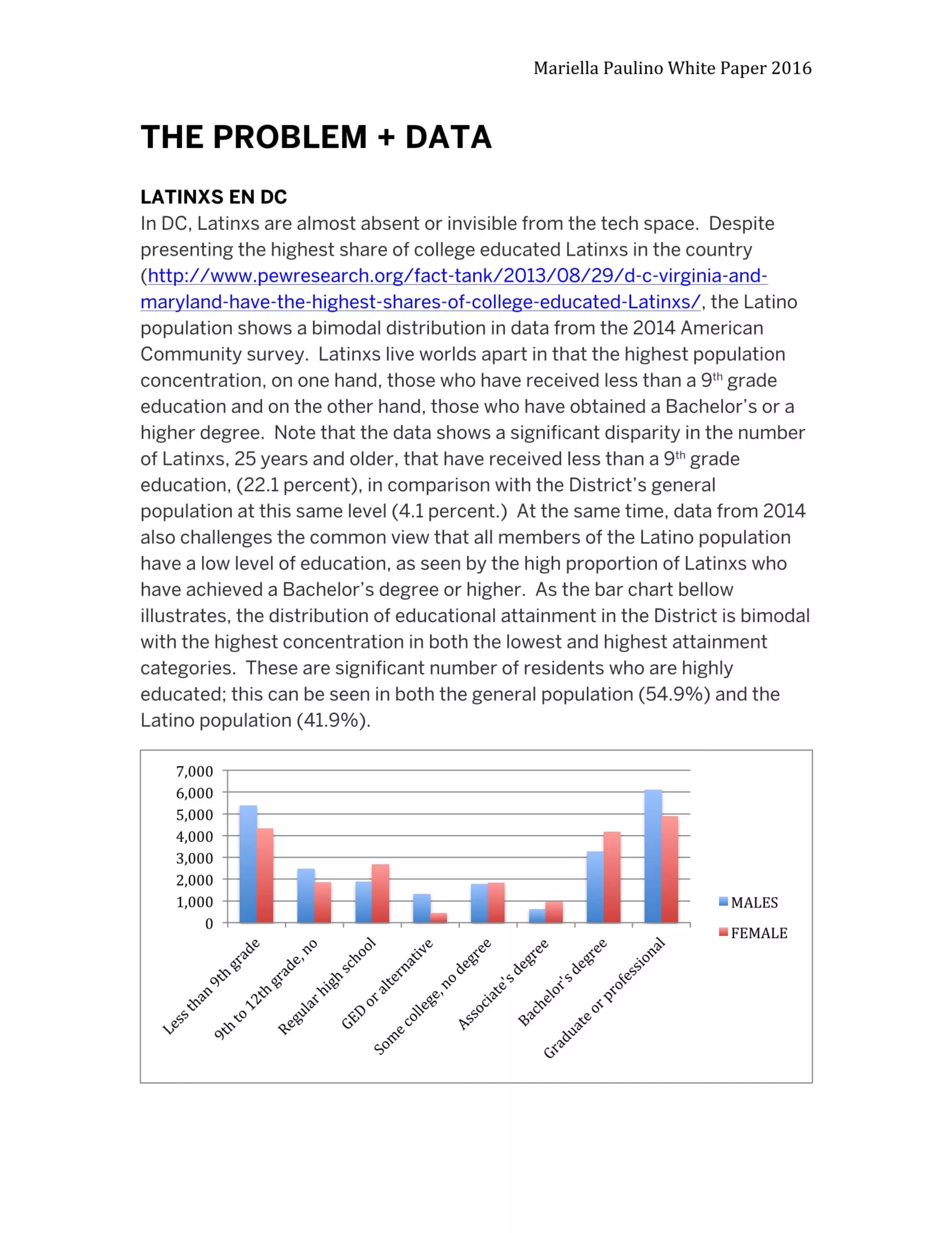 Latinxs In Tech PNG format (1)