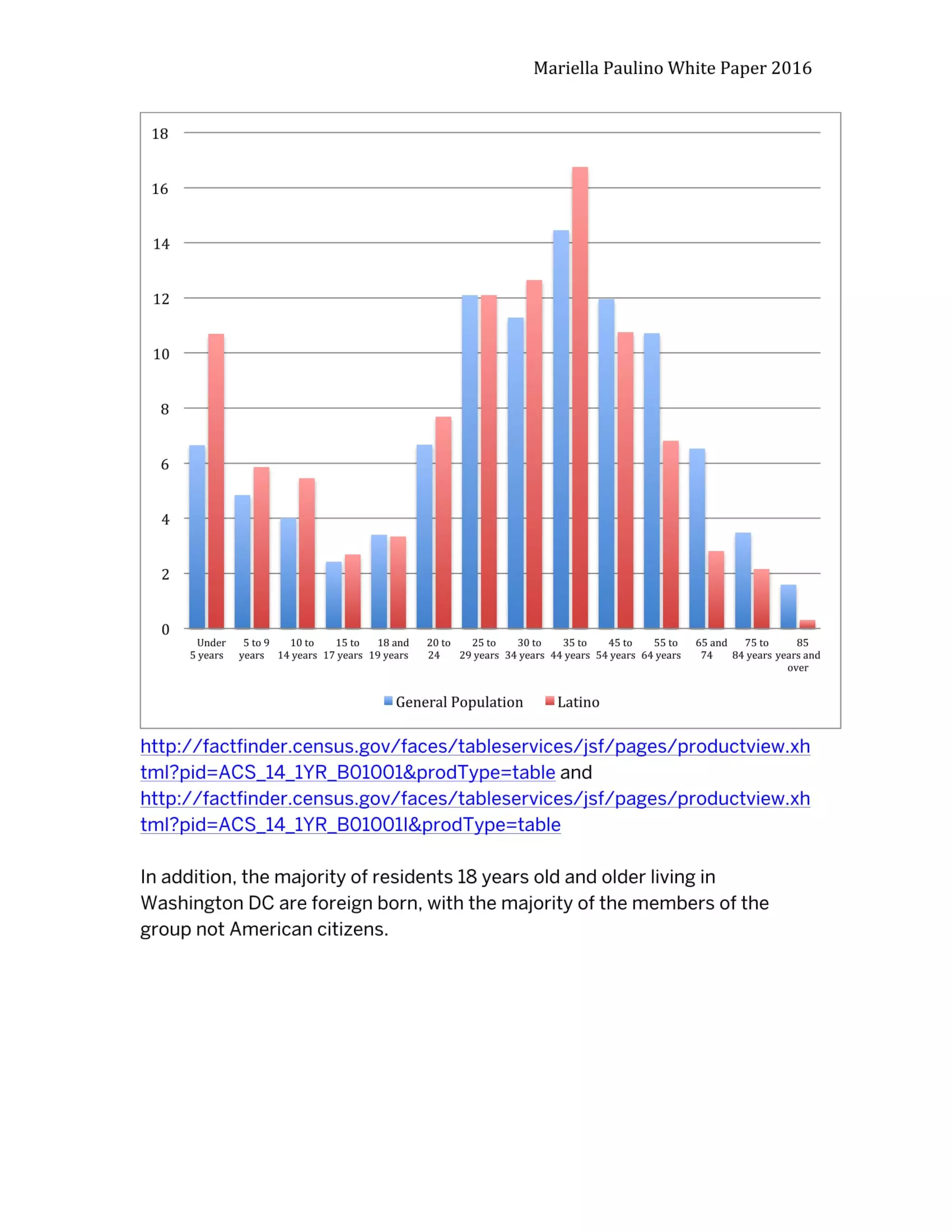 Latinxs In Tech PNG format (1)