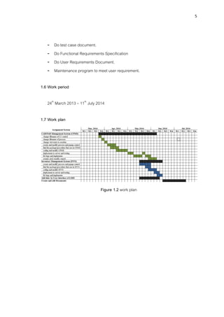 5
- Do test case document.
- Do Functional Requirements Specification
- Do User Requirements Document.
- Maintenance program to meet user requirement.
1.6 Work period
24th
March 2013 – 11th
July 2014
1.7 Work plan
Figure 1.2 work plan
 
