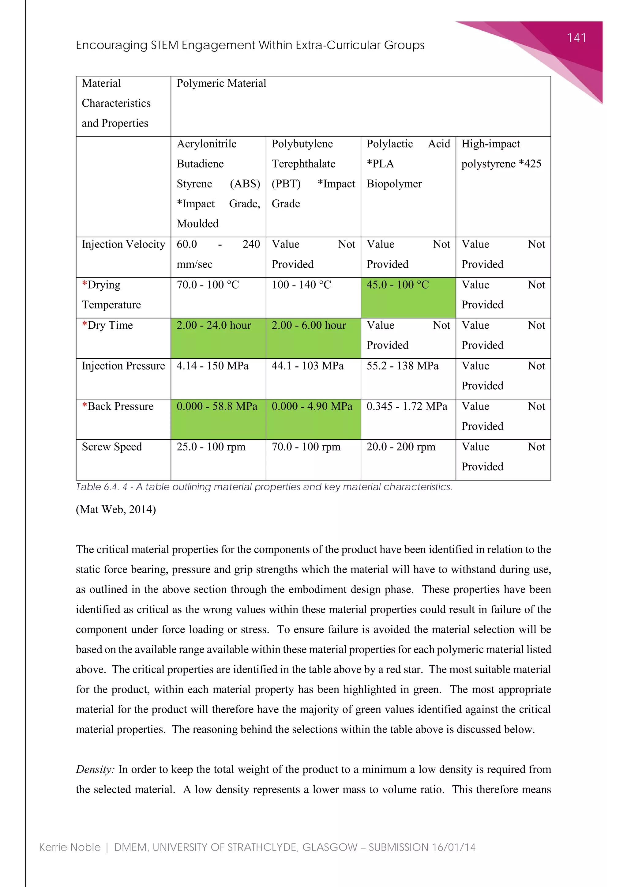 Encouraging STEM Engagement Within Extra-Curricular Groups
141
Kerrie Noble | DMEM, UNIVERSITY OF STRATHCLYDE, GLASGOW – SUBMISSION 16/01/14
Material
Characteristics
and Properties
Polymeric Material
Acrylonitrile
Butadiene
Styrene (ABS)
*Impact Grade,
Moulded
Polybutylene
Terephthalate
(PBT) *Impact
Grade
Polylactic Acid
*PLA
Biopolymer
High-impact
polystyrene *425
Injection Velocity 60.0 - 240
mm/sec
Value Not
Provided
Value Not
Provided
Value Not
Provided
*Drying
Temperature
70.0 - 100 °C 100 - 140 °C 45.0 - 100 °C Value Not
Provided
*Dry Time 2.00 - 24.0 hour 2.00 - 6.00 hour Value Not
Provided
Value Not
Provided
Injection Pressure 4.14 - 150 MPa 44.1 - 103 MPa 55.2 - 138 MPa Value Not
Provided
*Back Pressure 0.000 - 58.8 MPa 0.000 - 4.90 MPa 0.345 - 1.72 MPa Value Not
Provided
Screw Speed 25.0 - 100 rpm 70.0 - 100 rpm 20.0 - 200 rpm Value Not
Provided
Table 6.4. 4 - A table outlining material properties and key material characteristics.
(Mat Web, 2014)
The critical material properties for the components of the product have been identified in relation to the
static force bearing, pressure and grip strengths which the material will have to withstand during use,
as outlined in the above section through the embodiment design phase. These properties have been
identified as critical as the wrong values within these material properties could result in failure of the
component under force loading or stress. To ensure failure is avoided the material selection will be
based on the available range available within these material properties for each polymeric material listed
above. The critical properties are identified in the table above by a red star. The most suitable material
for the product, within each material property has been highlighted in green. The most appropriate
material for the product will therefore have the majority of green values identified against the critical
material properties. The reasoning behind the selections within the table above is discussed below.
Density: In order to keep the total weight of the product to a minimum a low density is required from
the selected material. A low density represents a lower mass to volume ratio. This therefore means
 