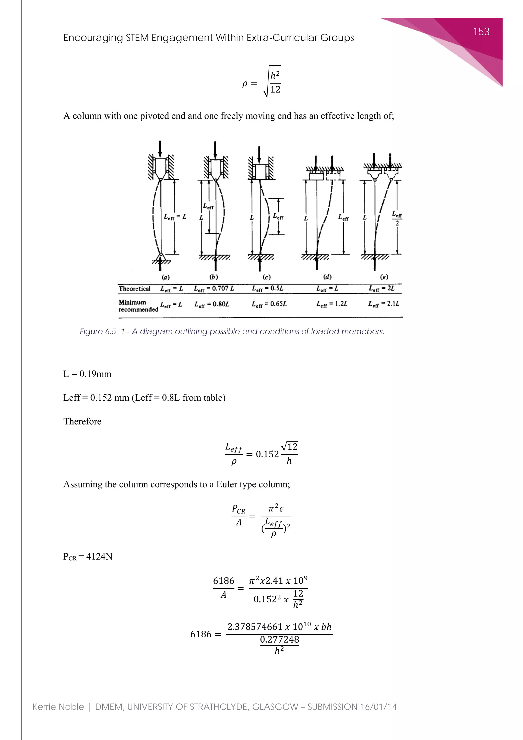 Encouraging STEM Engagement Within Extra-Curricular Groups
153
Kerrie Noble | DMEM, UNIVERSITY OF STRATHCLYDE, GLASGOW – SUBMISSION 16/01/14
𝜌𝜌 = �
ℎ2
12
A column with one pivoted end and one freely moving end has an effective length of;
L = 0.19mm
Leff = 0.152 mm (Leff = 0.8L from table)
Therefore
𝐿𝐿𝑒𝑒𝑒𝑒𝑒𝑒
𝜌𝜌
= 0.152
√12
ℎ
Assuming the column corresponds to a Euler type column;
𝑃𝑃𝐶𝐶𝐶𝐶
𝐴𝐴
=
𝜋𝜋2
𝜖𝜖
(
𝐿𝐿𝑒𝑒𝑒𝑒𝑒𝑒
𝜌𝜌 )2
PCR = 4124N
6186
𝐴𝐴
=
𝜋𝜋2
𝑥𝑥2.41 𝑥𝑥 109
0.1522 𝑥𝑥
12
ℎ2
6186 =
2.378574661 𝑥𝑥 1010
𝑥𝑥 𝑏𝑏ℎ
0.277248
ℎ2
Figure 6.5. 1 - A diagram outlining possible end conditions of loaded memebers.
 