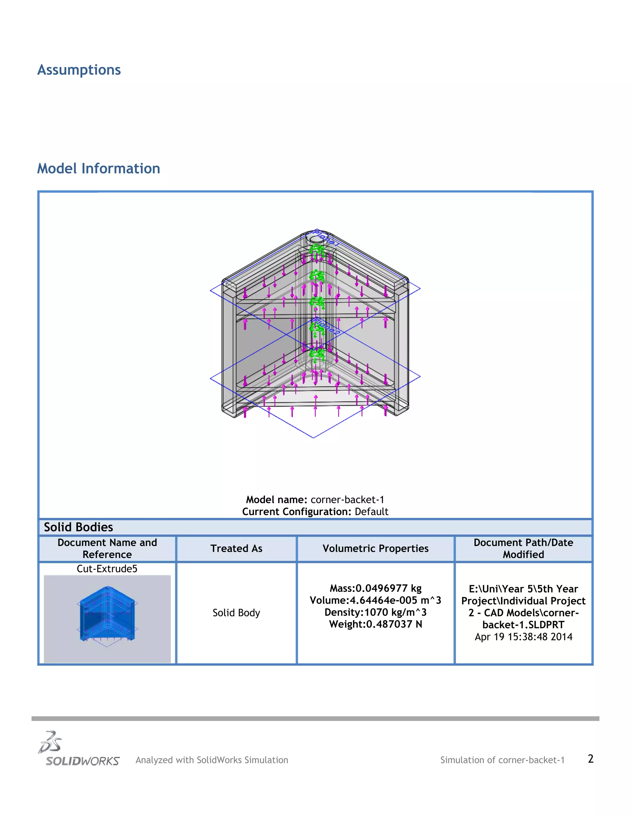 Assumptions
Model Information
Model name: corner-backet-1
Current Configuration: Default
Solid Bodies
Document Name and
Reference
Treated As Volumetric Properties
Document Path/Date
Modified
Cut-Extrude5
Solid Body
Mass:0.0496977 kg
Volume:4.64464e-005 m^3
Density:1070 kg/m^3
Weight:0.487037 N
E:UniYear 55th Year
ProjectIndividual Project
2 - CAD Modelscorner-
backet-1.SLDPRT
Apr 19 15:38:48 2014
Analyzed with SolidWorks Simulation Simulation of corner-backet-1 2
 