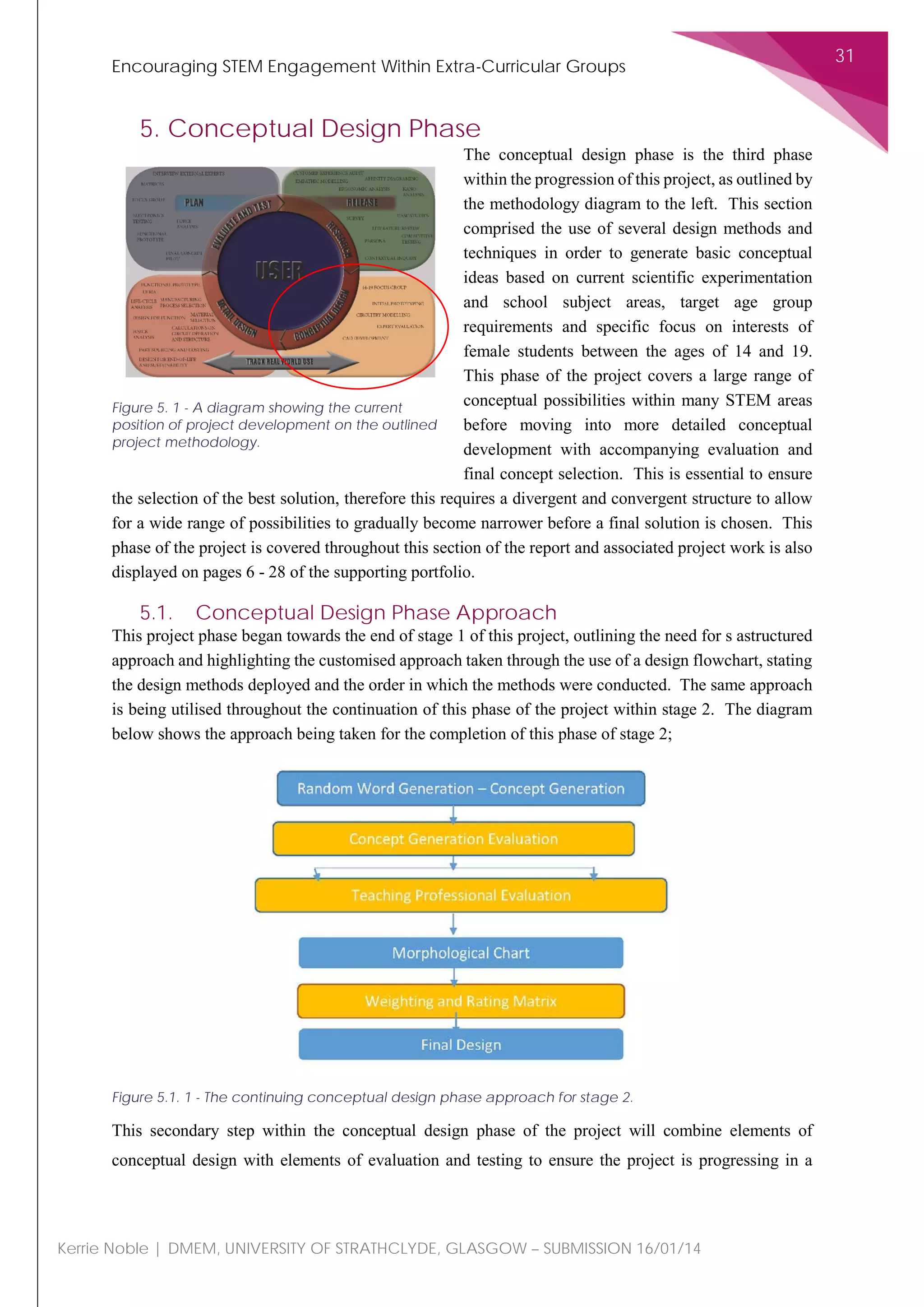 Encouraging STEM Engagement Within Extra-Curricular Groups
31
Kerrie Noble | DMEM, UNIVERSITY OF STRATHCLYDE, GLASGOW – SUBMISSION 16/01/14
5. Conceptual Design Phase
The conceptual design phase is the third phase
within the progression of this project, as outlined by
the methodology diagram to the left. This section
comprised the use of several design methods and
techniques in order to generate basic conceptual
ideas based on current scientific experimentation
and school subject areas, target age group
requirements and specific focus on interests of
female students between the ages of 14 and 19.
This phase of the project covers a large range of
conceptual possibilities within many STEM areas
before moving into more detailed conceptual
development with accompanying evaluation and
final concept selection. This is essential to ensure
the selection of the best solution, therefore this requires a divergent and convergent structure to allow
for a wide range of possibilities to gradually become narrower before a final solution is chosen. This
phase of the project is covered throughout this section of the report and associated project work is also
displayed on pages 6 - 28 of the supporting portfolio.
5.1. Conceptual Design Phase Approach
This project phase began towards the end of stage 1 of this project, outlining the need for s astructured
approach and highlighting the customised approach taken through the use of a design flowchart, stating
the design methods deployed and the order in which the methods were conducted. The same approach
is being utilised throughout the continuation of this phase of the project within stage 2. The diagram
below shows the approach being taken for the completion of this phase of stage 2;
Figure 5.1. 1 - The continuing conceptual design phase approach for stage 2.
This secondary step within the conceptual design phase of the project will combine elements of
conceptual design with elements of evaluation and testing to ensure the project is progressing in a
Figure 5. 1 - A diagram showing the current
position of project development on the outlined
project methodology.
 