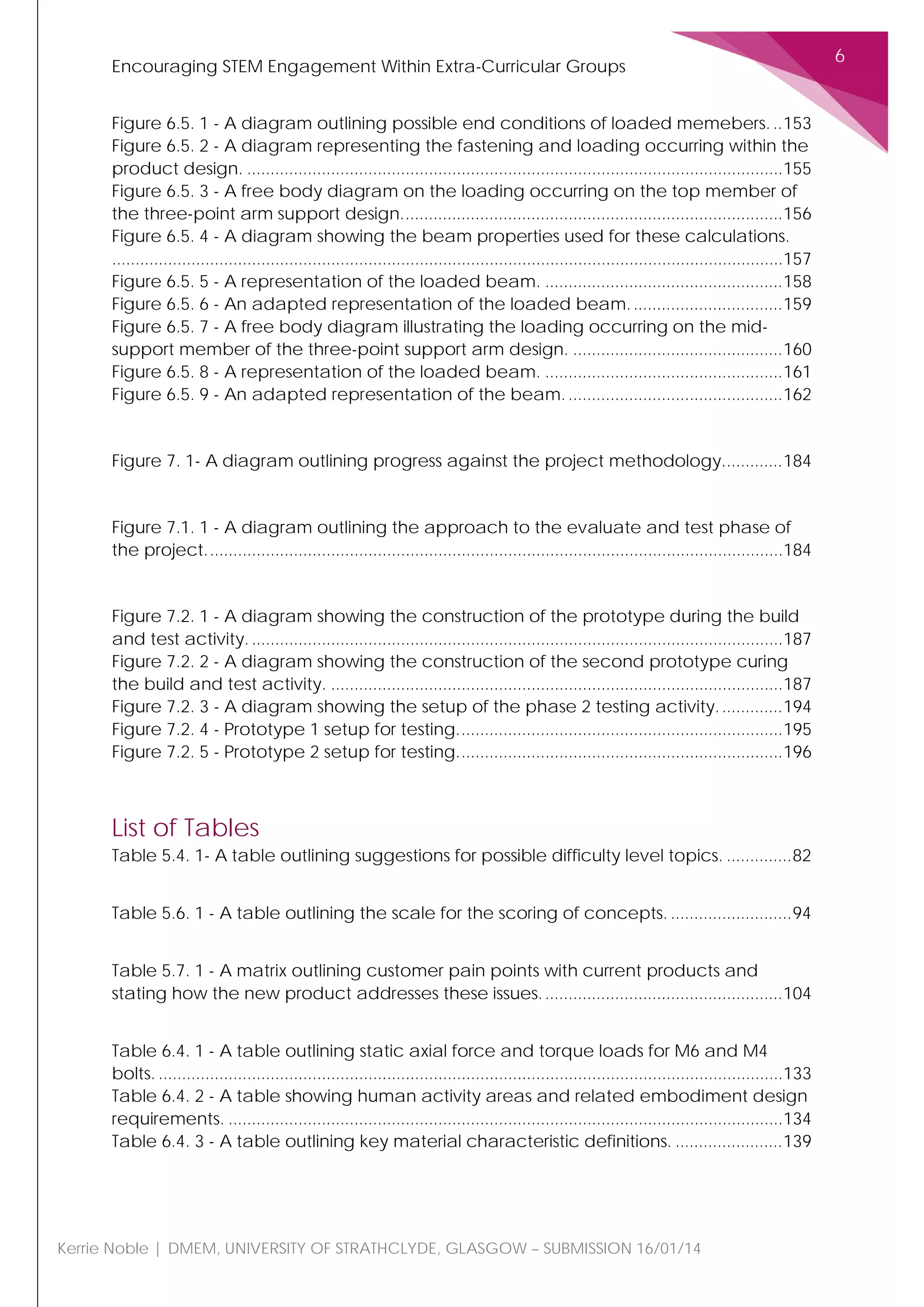 Encouraging STEM Engagement Within Extra-Curricular Groups
6
Kerrie Noble | DMEM, UNIVERSITY OF STRATHCLYDE, GLASGOW – SUBMISSION 16/01/14
Figure 6.5. 1 - A diagram outlining possible end conditions of loaded memebers...153
Figure 6.5. 2 - A diagram representing the fastening and loading occurring within the
product design. ...................................................................................................................155
Figure 6.5. 3 - A free body diagram on the loading occurring on the top member of
the three-point arm support design..................................................................................156
Figure 6.5. 4 - A diagram showing the beam properties used for these calculations.
................................................................................................................................................157
Figure 6.5. 5 - A representation of the loaded beam. ...................................................158
Figure 6.5. 6 - An adapted representation of the loaded beam.................................159
Figure 6.5. 7 - A free body diagram illustrating the loading occurring on the mid-
support member of the three-point support arm design. .............................................160
Figure 6.5. 8 - A representation of the loaded beam. ...................................................161
Figure 6.5. 9 - An adapted representation of the beam...............................................162
Figure 7. 1- A diagram outlining progress against the project methodology.............184
Figure 7.1. 1 - A diagram outlining the approach to the evaluate and test phase of
the project............................................................................................................................184
Figure 7.2. 1 - A diagram showing the construction of the prototype during the build
and test activity...................................................................................................................187
Figure 7.2. 2 - A diagram showing the construction of the second prototype curing
the build and test activity. .................................................................................................187
Figure 7.2. 3 - A diagram showing the setup of the phase 2 testing activity..............194
Figure 7.2. 4 - Prototype 1 setup for testing......................................................................195
Figure 7.2. 5 - Prototype 2 setup for testing......................................................................196
List of Tables
Table 5.4. 1- A table outlining suggestions for possible difficulty level topics. ..............82
Table 5.6. 1 - A table outlining the scale for the scoring of concepts. ..........................94
Table 5.7. 1 - A matrix outlining customer pain points with current products and
stating how the new product addresses these issues....................................................104
Table 6.4. 1 - A table outlining static axial force and torque loads for M6 and M4
bolts. ......................................................................................................................................133
Table 6.4. 2 - A table showing human activity areas and related embodiment design
requirements. .......................................................................................................................134
Table 6.4. 3 - A table outlining key material characteristic definitions. .......................139
 