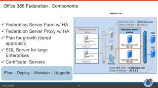 okta confidential 10
 