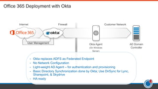 User Management
Internet Firewall Customer Network
AD Domain
Controller
Okta Agent
(On Windows
Server)
 