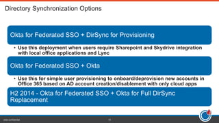 Okta for Federated SSO + DirSync for Provisioning
• Use this deployment when users require Sharepoint and Skydrive integration
with local office applications and Lync
Okta for Federated SSO + Okta
• Use this for simple user provisioning to onboard/deprovision new accounts in
Office 365 based on AD account creation/disablement with only cloud apps
H2 2014 - Okta for Federated SSO + Okta for Full DirSync
Replacement
okta confidential 15
 