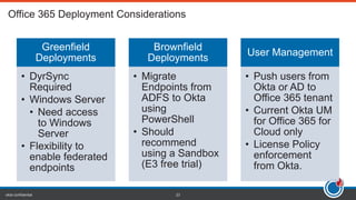 okta confidential 23
Greenfield
Deployments
• DyrSync
Required
• Windows Server
• Need access
to Windows
Server
• Flexibility to
enable federated
endpoints
Brownfield
Deployments
• Migrate
Endpoints from
ADFS to Okta
using
PowerShell
• Should
recommend
using a Sandbox
(E3 free trial)
User Management
• Push users from
Okta or AD to
Office 365 tenant
• Current Okta UM
for Office 365 for
Cloud only
• License Policy
enforcement
from Okta.
 