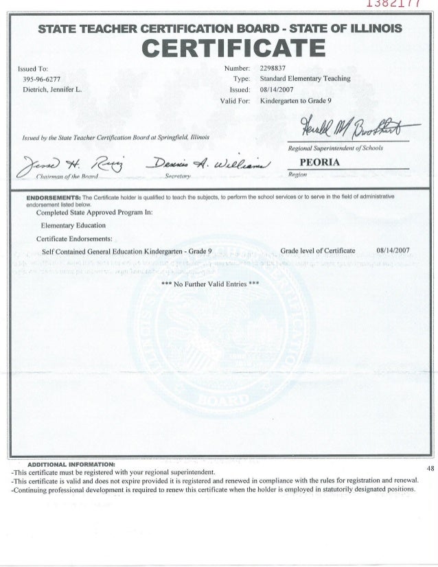 Fillable Online Tc1 Application For Teacher Registration