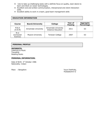 EDUCATION INFORMATION
PERSONAL PROFILE
 Like to take up challenging tasks with a definite focus on quality, keen desire to
learn and Work on newer technologies.
 Excellent oral and written communication, interpersonal and client interaction
skills.
 Excellent ability to work in a team, good team management skills
INTERESTS:
Listening to Music
Travelling
Reading books
PERSONAL INFORMATION:
Date of Birth: 3rd
October 1986
Nationality: Indian
Place : Bangalore Yours Faithfully,
Puttalakshmi G
Course Board/University College
Year of
Passing
Aggregate
Percentage
M.B.A
(H.R.M)
Annamalai University
Annamalai University
Distance Education
2011 63
B.sc
(Computer
Science)
Mysore University Teresian College 2007 63
 