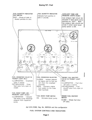 C26400
Boeing 727 - Fuel
Page 3
 