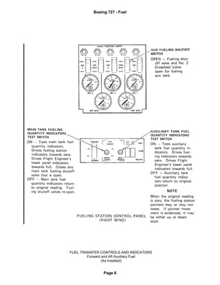 FUEL TRANSFER CONTROLS AND INDICATORS
Forward and Aft Auxiliary Fuel
(As installed)
Jul 10/99
76
15.10.02D
S93800
Boeing 727 - Fuel
Page 6
 