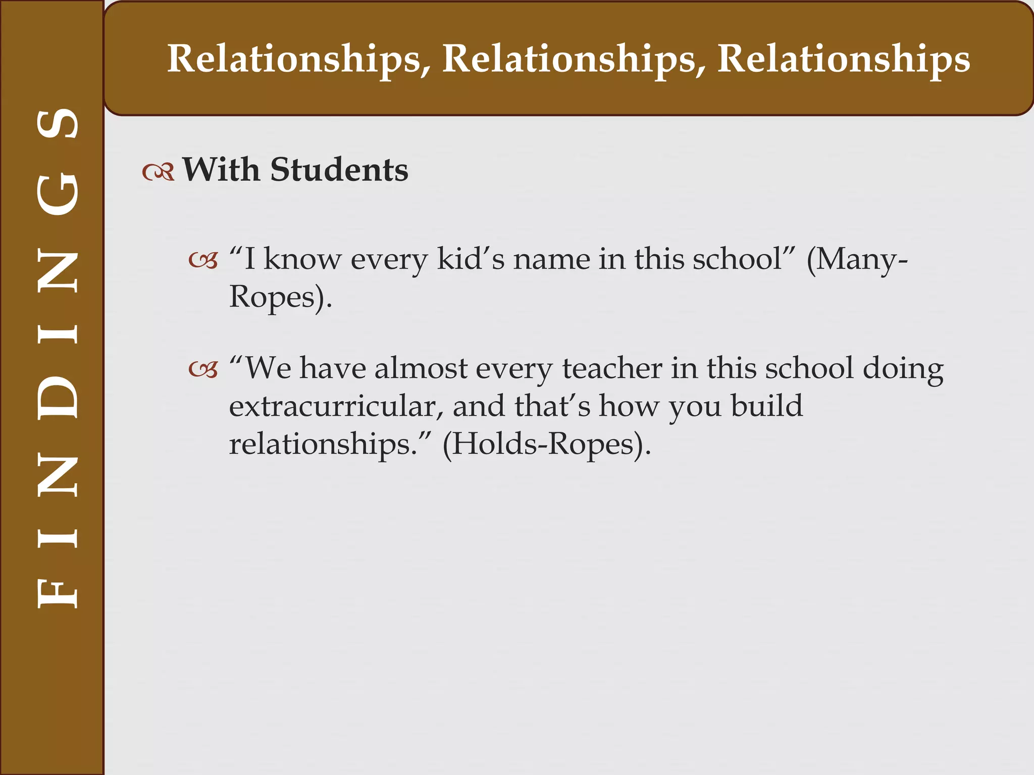  With Students
 “I know every kid’s name in this school” (Many-
Ropes).
 “We have almost every teacher in this school doing
extracurricular, and that’s how you build
relationships.” (Holds-Ropes).
FINDINGS Relationships, Relationships, Relationships
 
