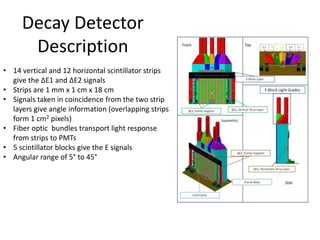 Decay Detector
Description
• 14 vertical and 12 horizontal scintillator strips
give the ΔE1 and ΔE2 signals
• Strips are 1 mm x 1 cm x 18 cm
• Signals taken in coincidence from the two strip
layers give angle information (overlapping strips
form 1 cm2 pixels)
• Fiber optic bundles transport light response
from strips to PMTs
• 5 scintillator blocks give the E signals
• Angular range of 5° to 45°
 