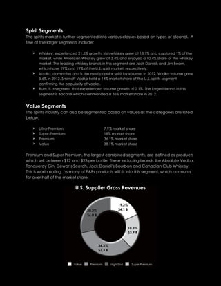 Spirit Segments
The spirits market is further segmented into various classes based on types of alcohol. A
few of the larger segments include:
 Whiskey, experienced 21.5% growth. Irish whiskey grew at 18.1% and captured 1% of the
market, while American Whiskey grew at 3.4% and enjoyed a 10.4% share of the whiskey
market. The leading whiskey brands in this segment are Jack Daniels and Jim Beam,
which have 29% and 19% of the U.S. spirit market, respectively.
 Vodka, dominates and is the most popular spirit by volume. In 2012, Vodka volume grew
5.6% in 2012. Smirnoff Vodka held a 14% market share of the U.S. spirits segment
confirming the popularity of vodka.
 Rum, is a segment that experienced volume growth of 2.1%. The largest brand in this
segment is Bacardi which commanded a 35% market share in 2012.
Value Segments
The spirits industry can also be segmented based on values as the categories are listed
below:
 Ultra-Premium 7.9% market share
 Super-Premium 18% market share
 Premium 36.1% market share
 Value 38.1% market share
Premium and Super Premium, the largest combined segments, are defined as products
which sell between $12 and $23 per bottle. These including brands like Absolute Vodka,
Tanqueray Gin, Dewar’s Scotch, Jack Daniel’s Bourbon and Canadian Club Whiskey.
This is worth noting, as many of P&Ps products will fit into this segment, which accounts
for over half of the market share.
 