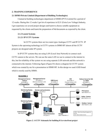 8
2. TRAINING EXPERIENCE
2.1 DIMO Private Limited (Department of Building Technologies)
I trained at building technologies department of DIMO (PVT) Limited for a period of
12 weeks. During this 12 weeks I got lot of experience in ELV (Extra Low Voltage) Industry.
I got experience on several project designs and learnt to choose suitable equipment as
requested by the clients and learnt the preparation of bid documents as expected by the client.
2.1.2 Learnt Systems
2.1.2.1 IP CCTV Systems
In CCTV systems there are two main types Analogue CCTV and IP CCTV. IP
System is the upcoming technology in CCTV systems in DIMO BT almost all the CCTV
projects are designed under IP system.
In IP CCTV systems they are using LAN (Local Area Network) to connect each
CCTV camera to the servers. We can use the same LAN we use to connect to the internet in
this, but for reliability of the system we are using separate LAN network and this network is
connected to the internet. Following figure (Figure 01) shows a diagram for CCTV system
which was created by me for a presentation in DIMO BT. In this design we used AXIS brand
which is mostly used by DIMO.
Figure 2. 1-CCTV Schematic for building 01 in waterfront project
 
