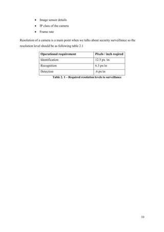 10
 Image sensor details
 IP class of the camera
 Frame rate
Resolution of a camera is a main point when we talks about security surveillance so the
resolution level should be as following table 2.1
Operational requirement Pixels / inch reqired
Identification 12.5 px /in
Recognition 6.3 px/in
Detection .6 px/in
Table 2. 1 – Required resolution levels to surveillance
 