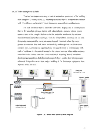 15
2.1.2.3 Video door phone system
This is a latest system rises up to control access into apartments of the building
from one place (Security room). As an example assume there is an apartment complex
with 10 residences and a security room for prevent access of unwanted persons.
For each residence there is one video unit with a display, and in security room
there is device called entrance station, with a keypad and a camera, when a person
needs to enter to the complex he has to dial the particular number on the entrance
station of the residence he needs to go. Then the owner of that residence can see him
through the camera and he can grant access through video unit when the owner
granted access main door lock opens automatically and the person can enter to the
complex now. And there is a separate phone for security room to communicate with
each of residence. Al the control is done by the control unit and all the video units are
connected to the control unit via a video distributor. Normally there is one video
distributor per each floor. In following figure 2.5 shows a video door phone system
schematic designed for waterfront project building 4. For that design equipment from
Aiphone brand are used.
Figure 2. 5 – Video door phone system diagram
 