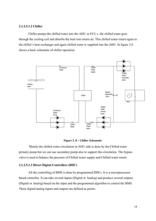 18
2.1.2.5.1.2 Chiller
Chiller pumps the chilled water into the AHU or FCU s. the chilled water goes
through the cooling coil and absorbs the heat rom return air. This chilled water return again to
the chiller’s heat exchanger and again chilled water is supplied into the AHU. In figure 2.8
shows a basic schematic of chiller operation.
Figure 2. 8 – Chiller Schematic
Mainly the chilled water circulation in AHU side is done by the Chilled water
primary pump but we can use secondary pump also to support this circulation. The bypass
valve is used to balance the pressure of Chilled water supply and Chilled water return.
2.1.2.5.1.3 Direct Digital Controllers (DDC)
All the controlling of BMS is done by programmed DDCs. It is a microprocessor
based controller. It can take several inputs (Digital or Analog) and produce several outputs
(Digital or Analog) based on the input and the programmed algorithm to control the BMS.
These digital/analog inputs and outputs are defined as points.
 