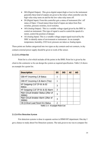 19
 DO (Digital Output): This gives digital output (high or low) to the instrument
generally these kind of outputs are given to the relays when controller sets the
high value relay turns on and for the low value relay turns off.
 DI (Digital Input): From this controller gets a status of instrument (On / off
status of Open / Closed status) these kind of inputs are taken from flow
switches, pressure switches, level switches.
 AO (Analog Output): This is a variable voltage signal given by the DDC to
control an instrument. This type of signal is used to control the speed of a
motor, control the position of damper.
 AI (Analog Input): This is a variable voltage output signal received by the
DDC to identify status of environment or instrument. As an example
temperature, humidity, CO2 level, pressure are taken as Analog inputs.
These points are further categorized into two types as dry contacts and wet contacts, in dry
contacts external power supply should be given to work of the sensor.
2.1.2.5.1.4 Point list
Point list is a list which includes all the points in the BMS. Point list is given by the
client to the contractor so he can design the system as required specification. Table 2.4 shows
an example for a point list.
Table 2. 4 – Example Point List
2.1.2.6 Fire Detection System
Fire detection systems is done in separate section in DIMO BT department. One day I
got a chance to study about Fire Detection systems. The task given to me was to compare fire
Description DI DO AI AO
CEB HT Incoming C.B Status 1
CEB HT Incoming C.B Alarm (Trip) 1
HT Outgoing C.B T/F-01 & 02
Status
3
HT Outgoing C.B T/F-01 & 02 Alarm 3
Main Circuit breaker Status (2Nor of
3000A)
3
Main Circuit breaker Alarm (2Nor of
3000A)
3
CB (Critical Load Panel 01) Status 2
 