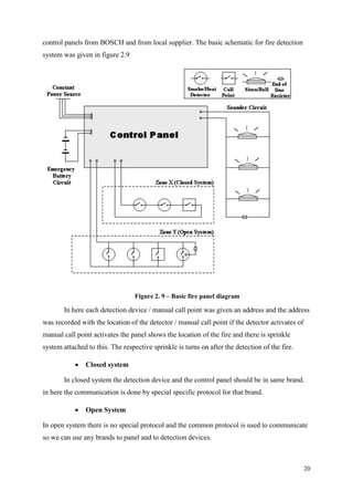 20
control panels from BOSCH and from local supplier. The basic schematic for fire detection
system was given in figure 2.9
Figure 2. 9 – Basic fire panel diagram
In here each detection device / manual call point was given an address and the address
was recorded with the location of the detector / manual call point if the detector activates of
manual call point activates the panel shows the location of the fire and there is sprinkle
system attached to this. The respective sprinkle is turns on after the detection of the fire.
 Closed system
In closed system the detection device and the control panel should be in same brand.
in here the communication is done by special specific protocol for that brand.
 Open System
In open system there is no special protocol and the common protocol is used to communicate
so we can use any brands to panel and to detection devices.
 